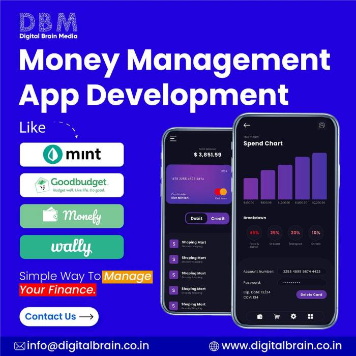Best Money Management Apps for Entrepreneurs