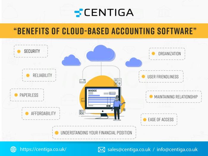 The Best Cloud-Based Accounting Tools for Entrepreneurs