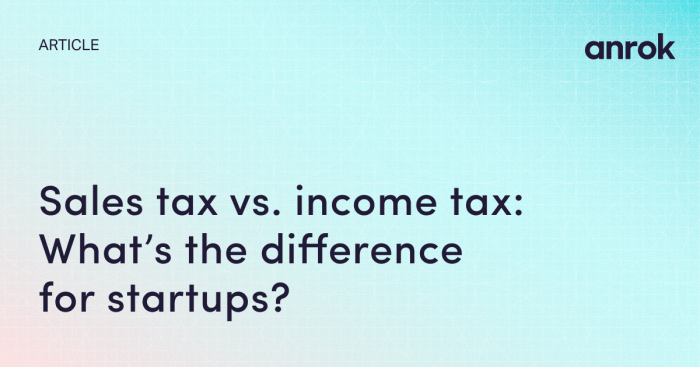 Taxes progressive regressive comparison tax versus brief rich Sales Tax vs Income Tax: What’s the Difference?