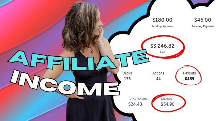 Affiliate Marketing Accounting Tracking Your Income