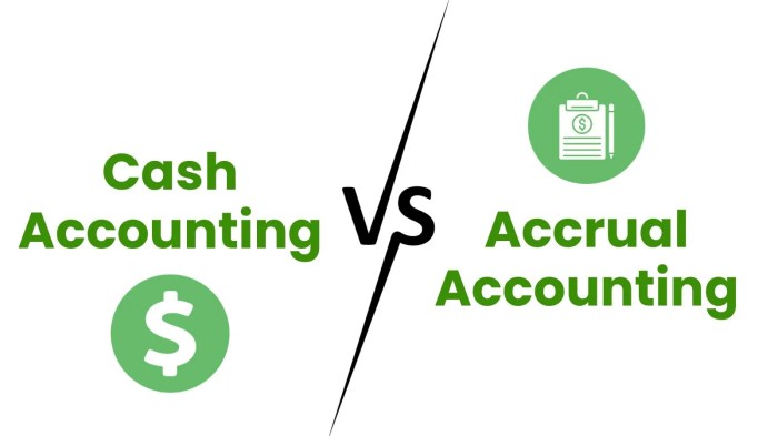 The Difference Between Cash and Accrual Accounting