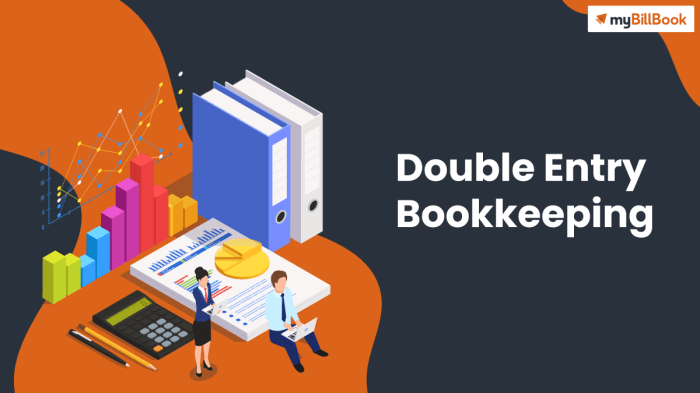 Entry double accounting explained simply example report ionos startupguide Entry double accounting explained simply example report ionos startupguide