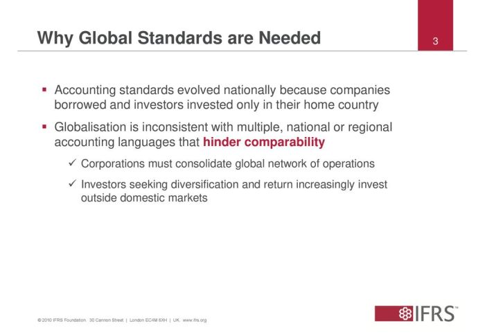 How Global Stock Markets Rely on Standardized Accounting Principles