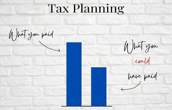 How the Global Tax Justice Movement Impacts Corporate Financial Strategies