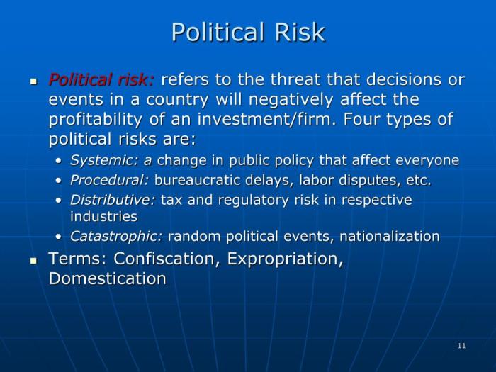 Risk How Political Risk Affects International Accounting Strategies