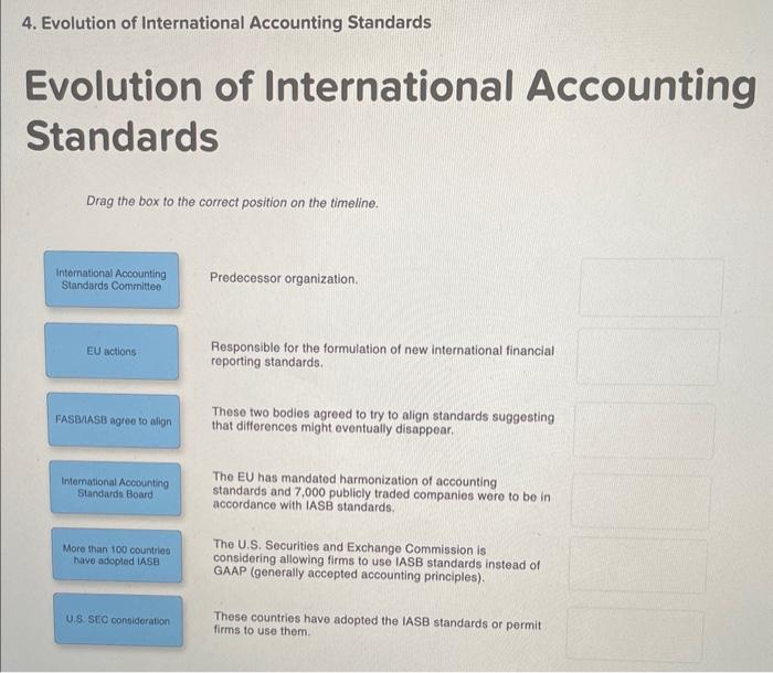 How Standardizing Accounting Education Can Improve International Business Practices