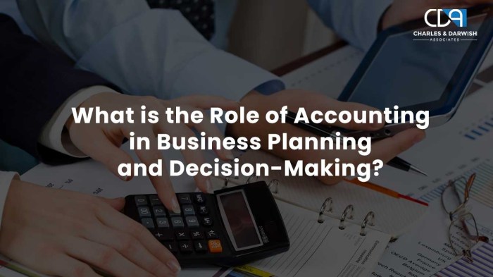 Accounting strategic chapter understanding answers