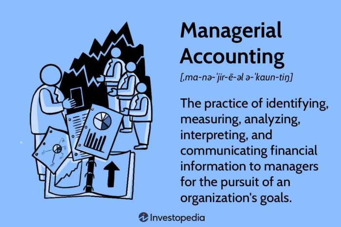 The Basics of Managerial Accounting for Business Owners