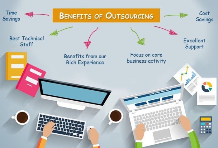 The Benefits of Outsourcing Your Accounting Functions