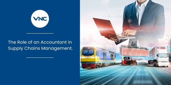 Accounting business role management users financial introduction information figure key internal company make chapter reading decisions